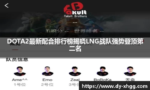 DOTA2最新配合排行榜揭晓LNG战队强势登顶第二名